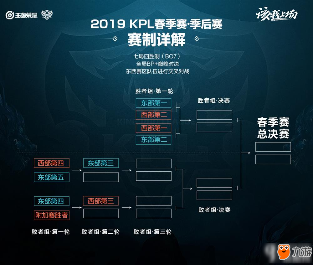 买断条款意 买断条款意