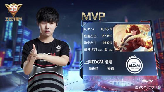 在全球皮划 在全球皮划